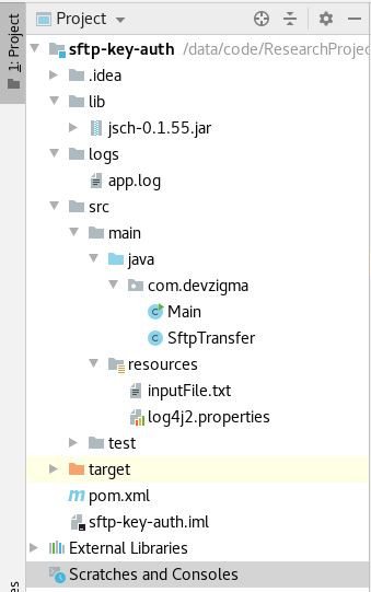 project structure for sftp with ssh keys using java into ec2 instance